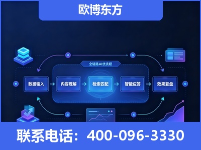 林芝-专业deepseek优化